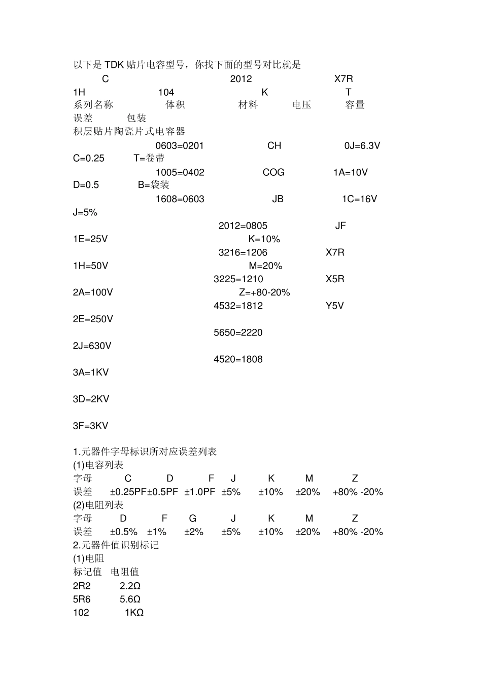 电容封装识别_第1页