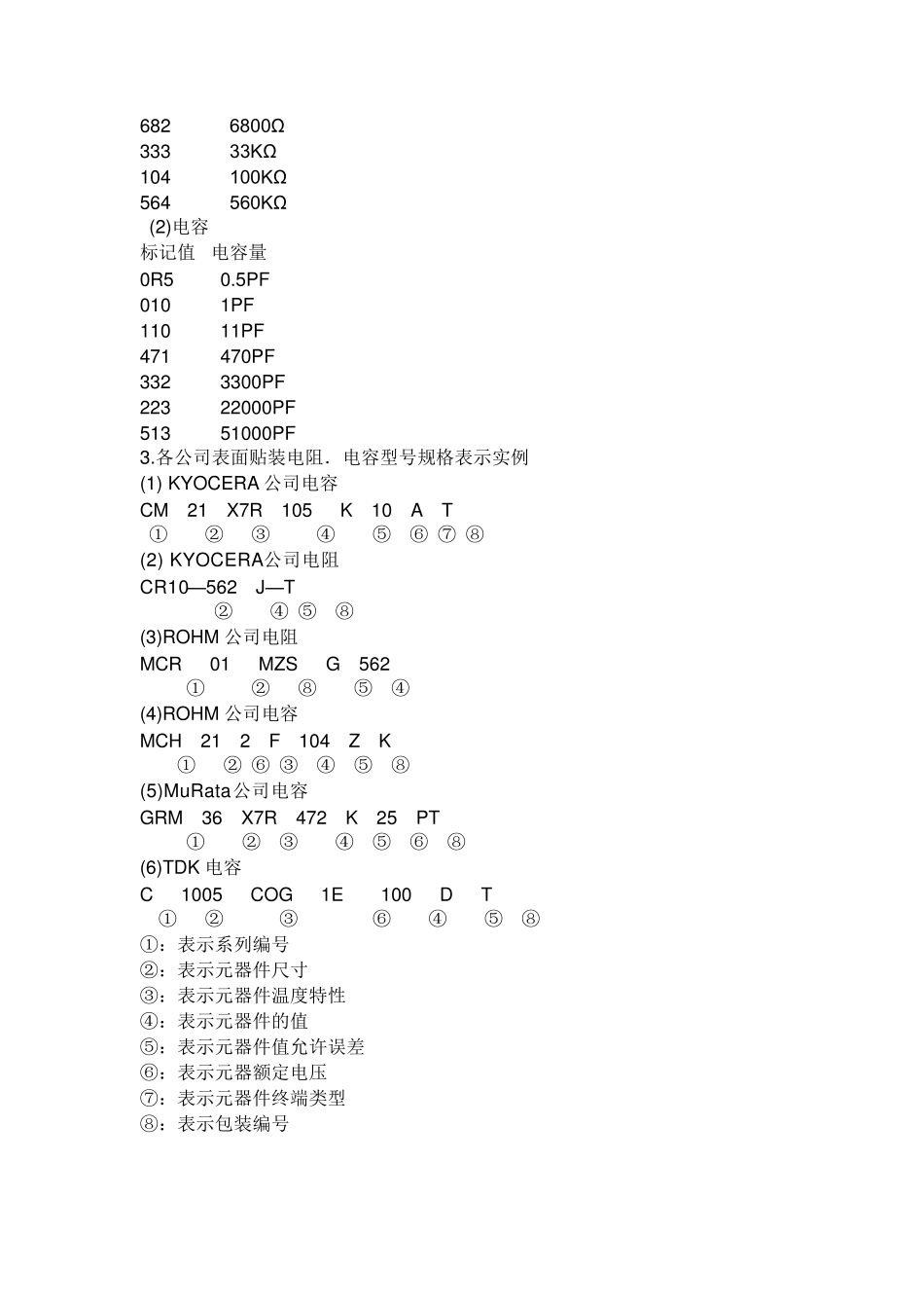 电容封装识别_第2页