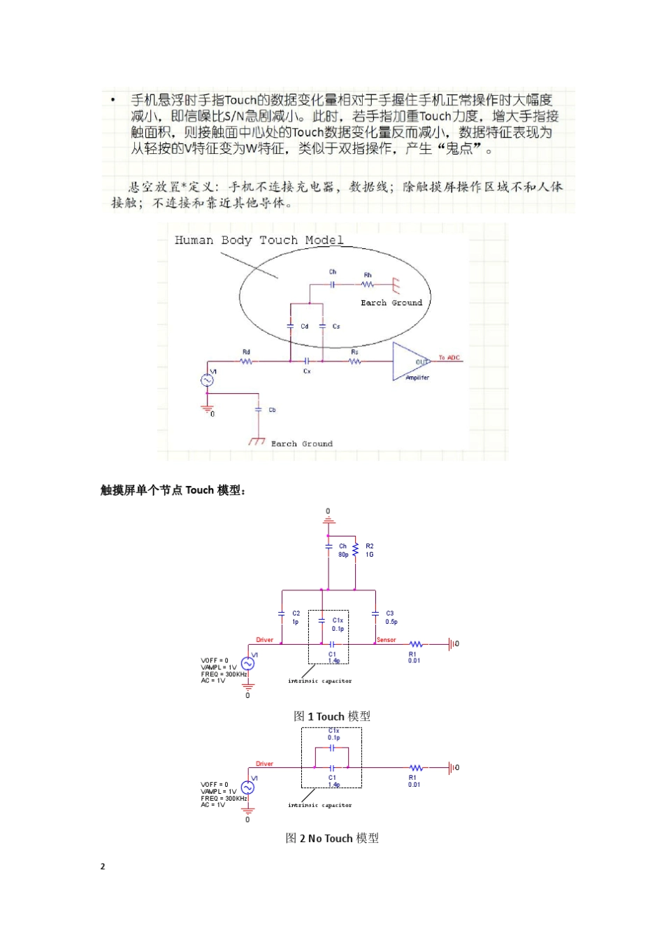电容屏结构悬浮模型_第2页