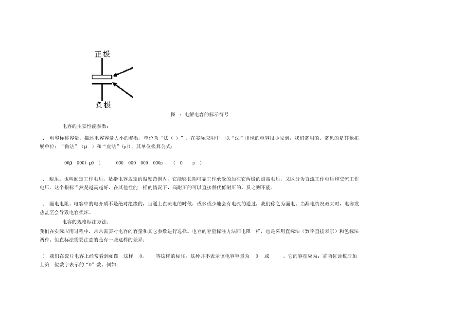 电容电阻基础知识_第3页