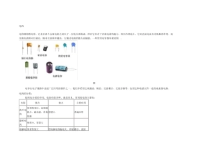 电容电阻基础知识