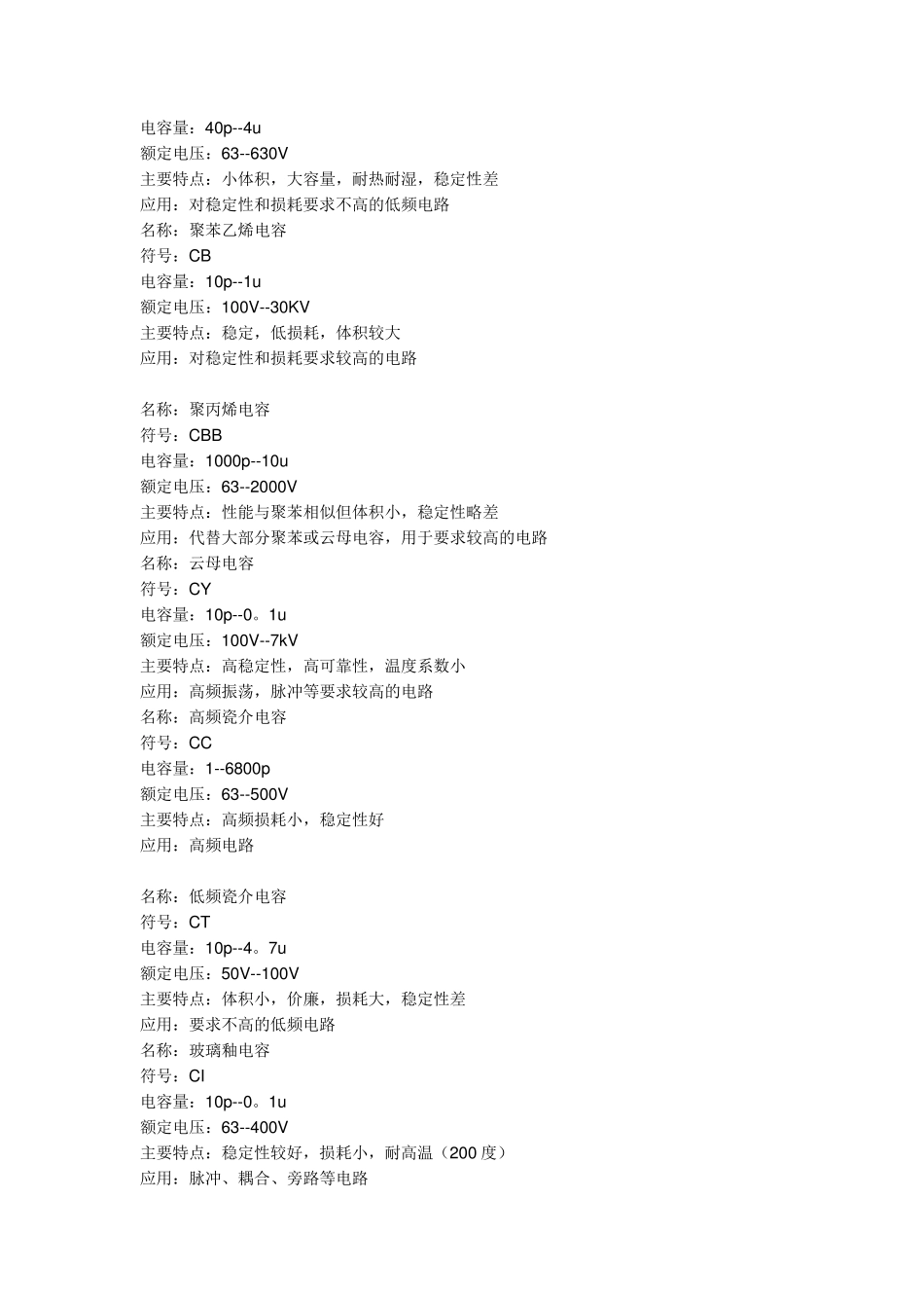 电容的分类和符号_第2页