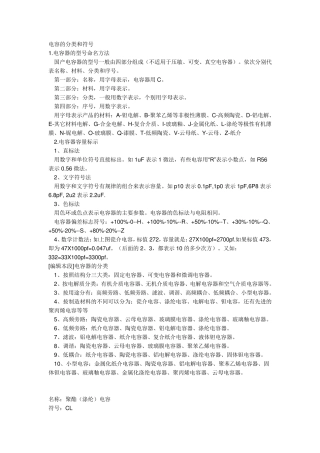 电容的分类和符号