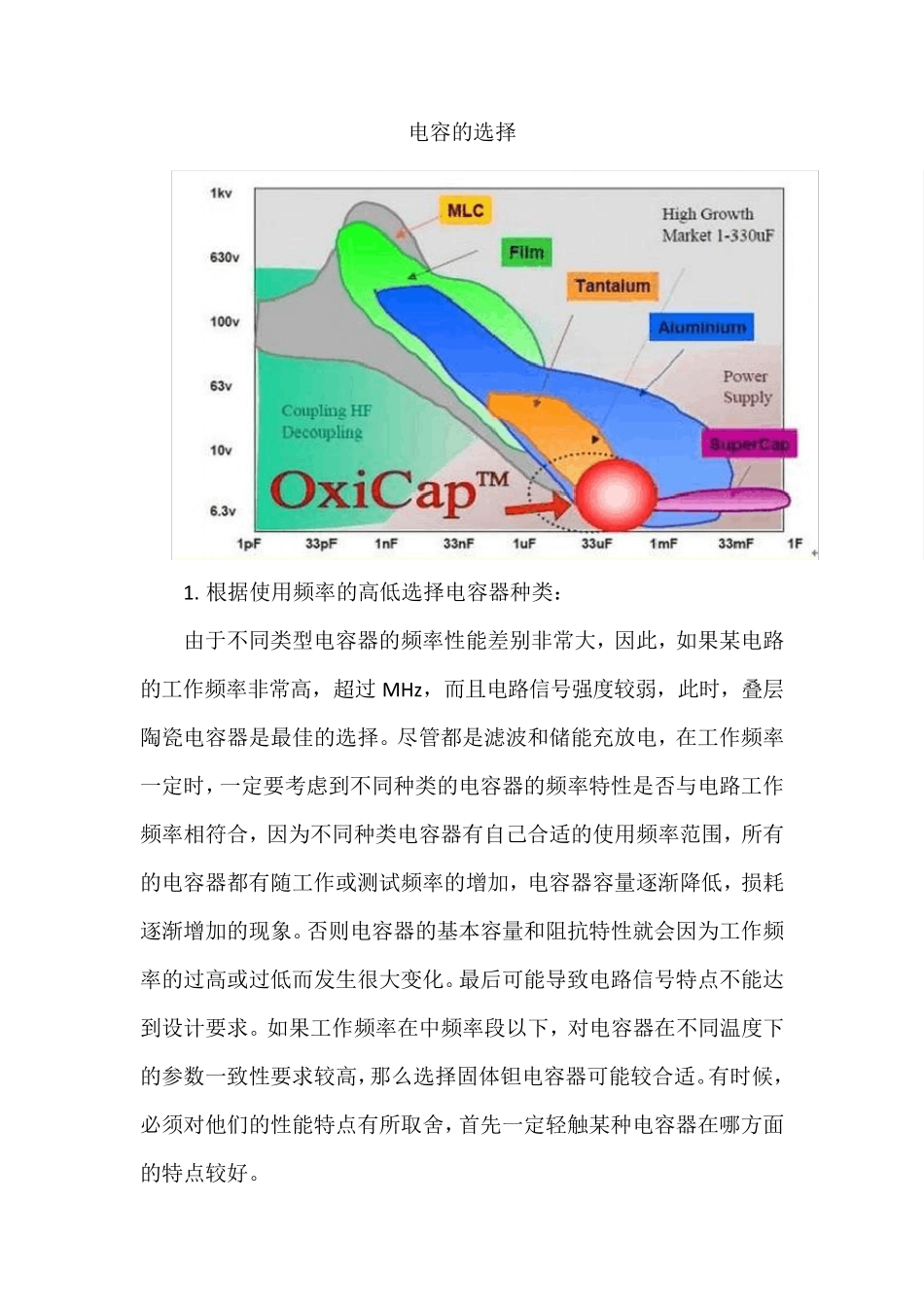 电容种类与电容的选择_第1页