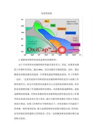 电容种类与电容的选择