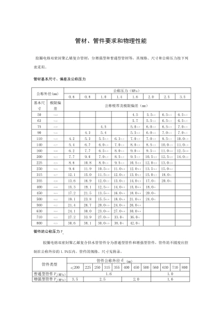 电容胶圈双密封管施工规范