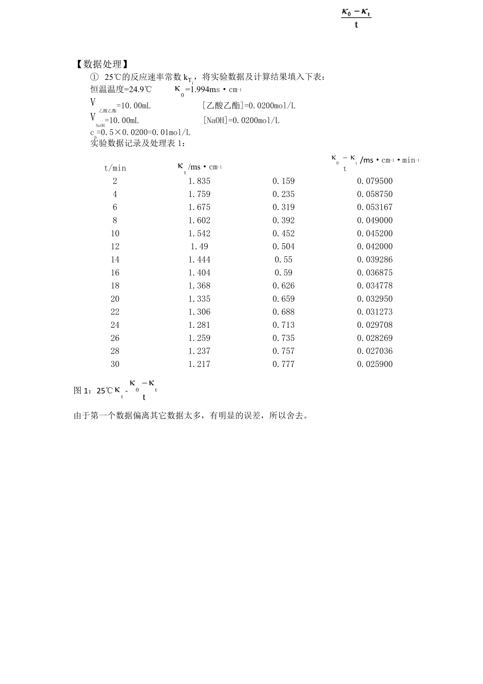 电导法测定乙酸乙酯皂化反应的速率常数数据处理_第1页