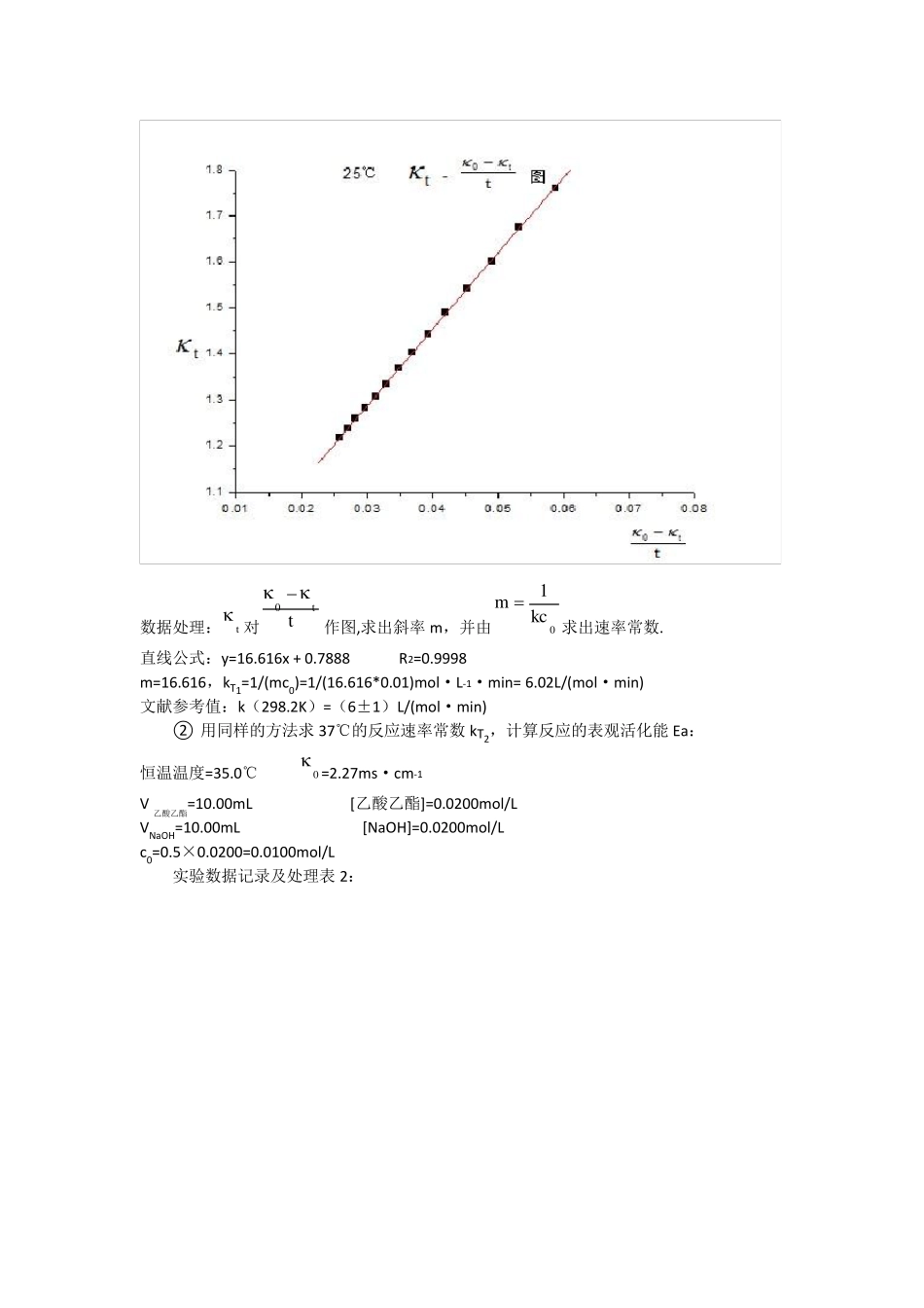 电导法测定乙酸乙酯皂化反应的速率常数数据处理_第2页