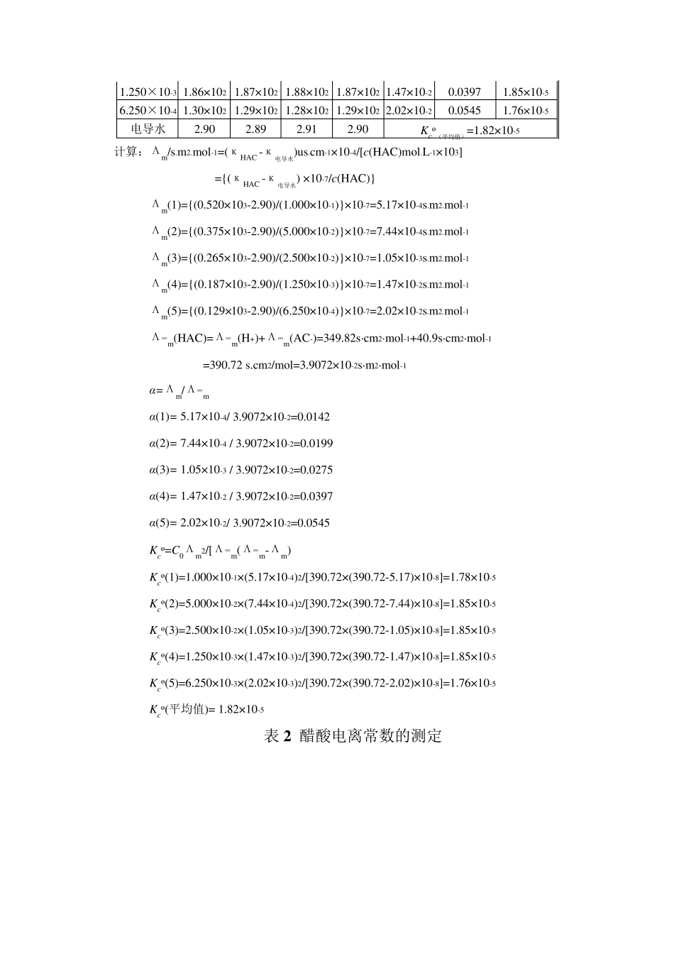 电导法测定弱电解质的电离平衡常数及数据处理_第3页