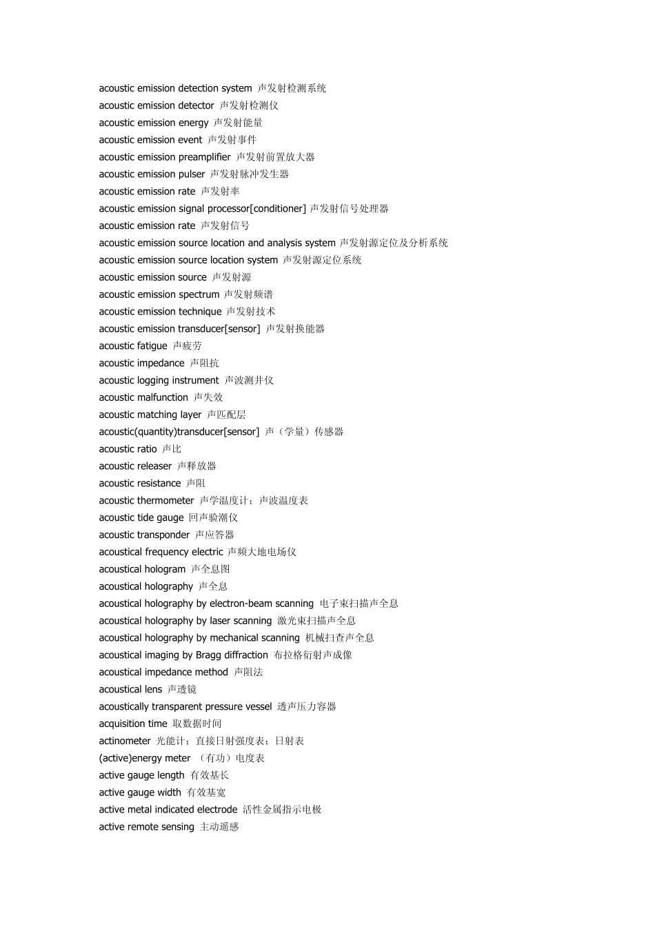 电工专业英语词汇_第3页