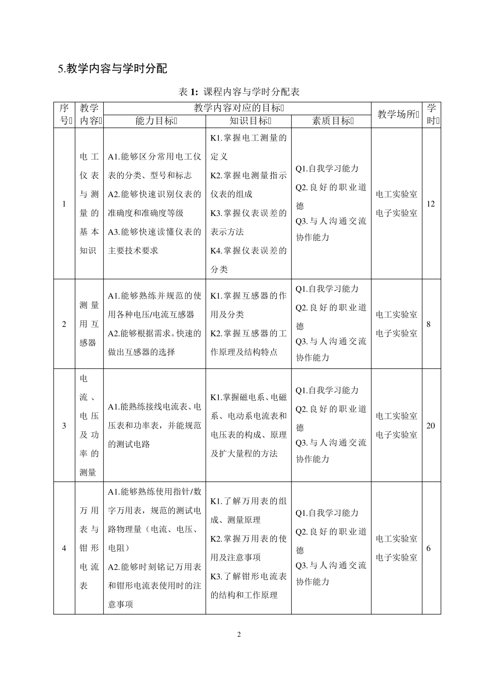 电工仪表与测量课程标准_第3页