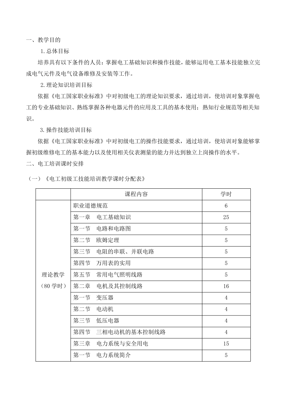电工培训方案_第2页