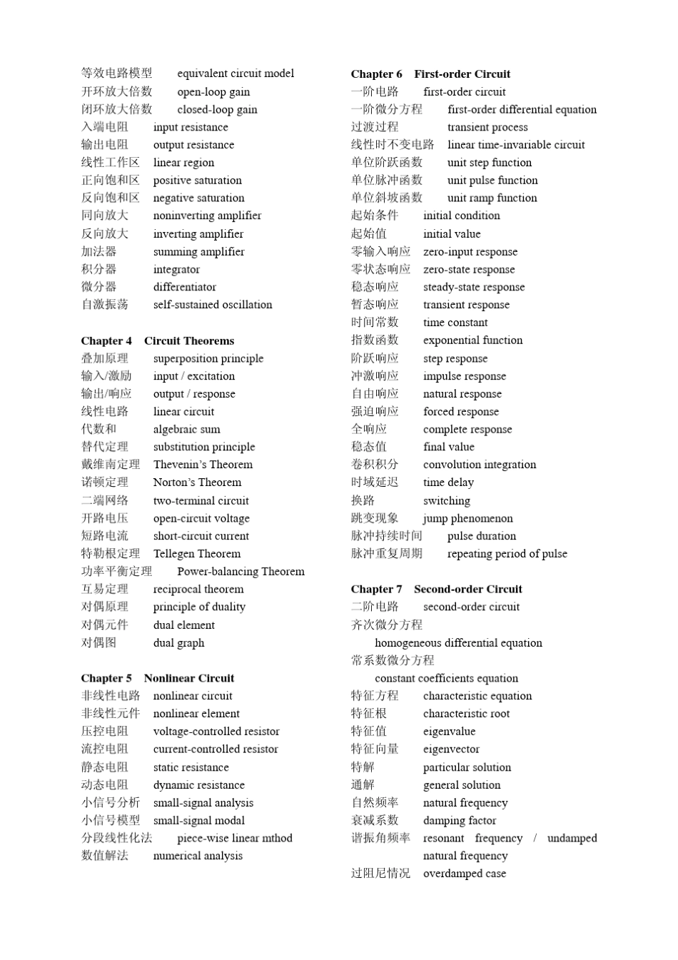 电工基础英文词汇_第2页