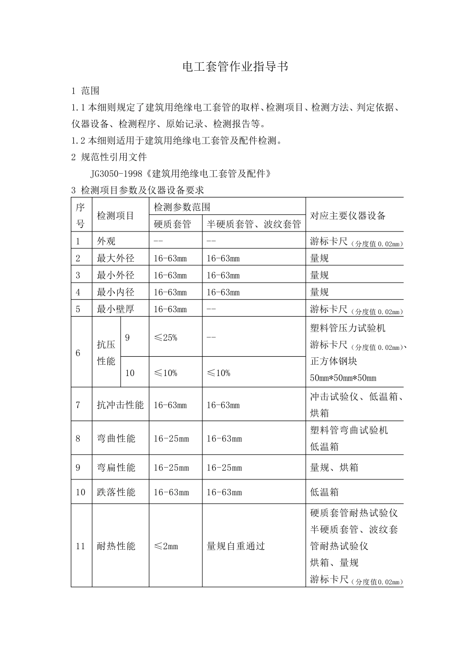 电工套管检测作业指导书_第1页