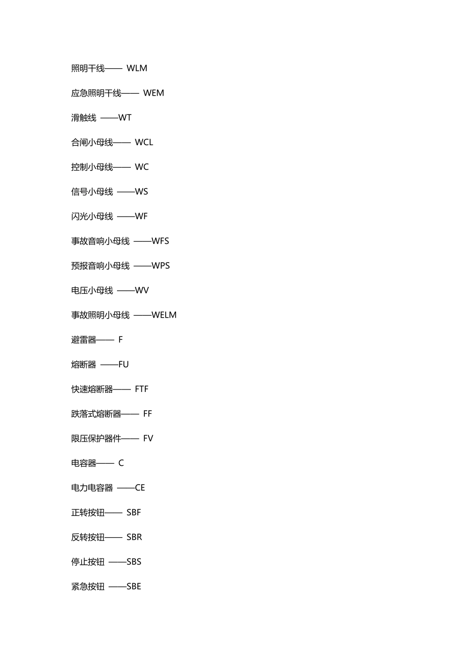 电工字母代码大全中_第3页