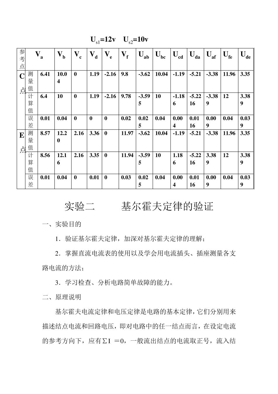电工学实验报告_第3页