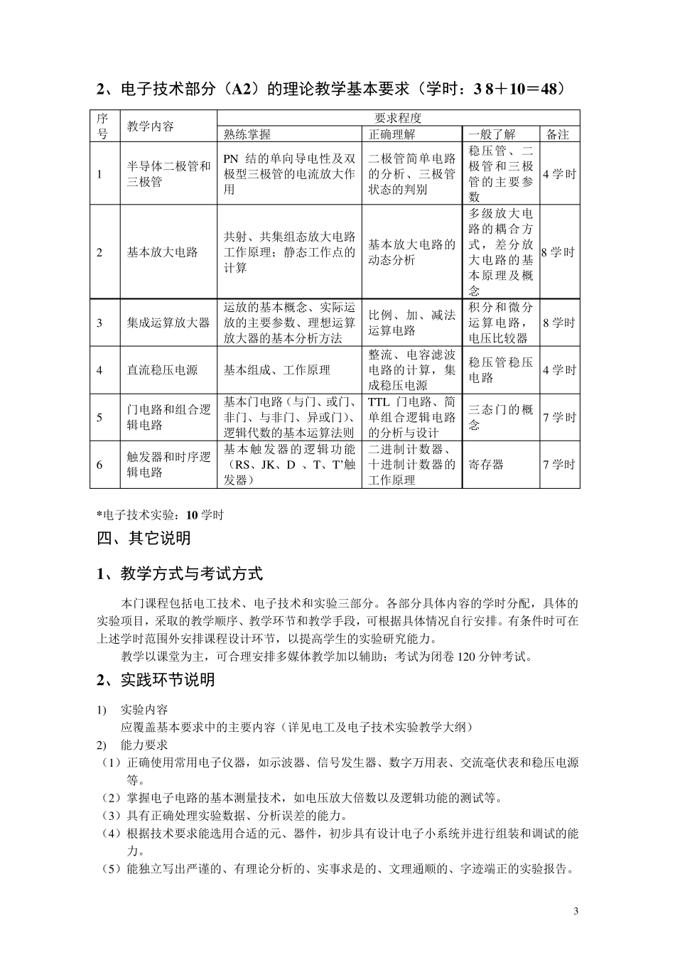 电工学教学大纲_第3页