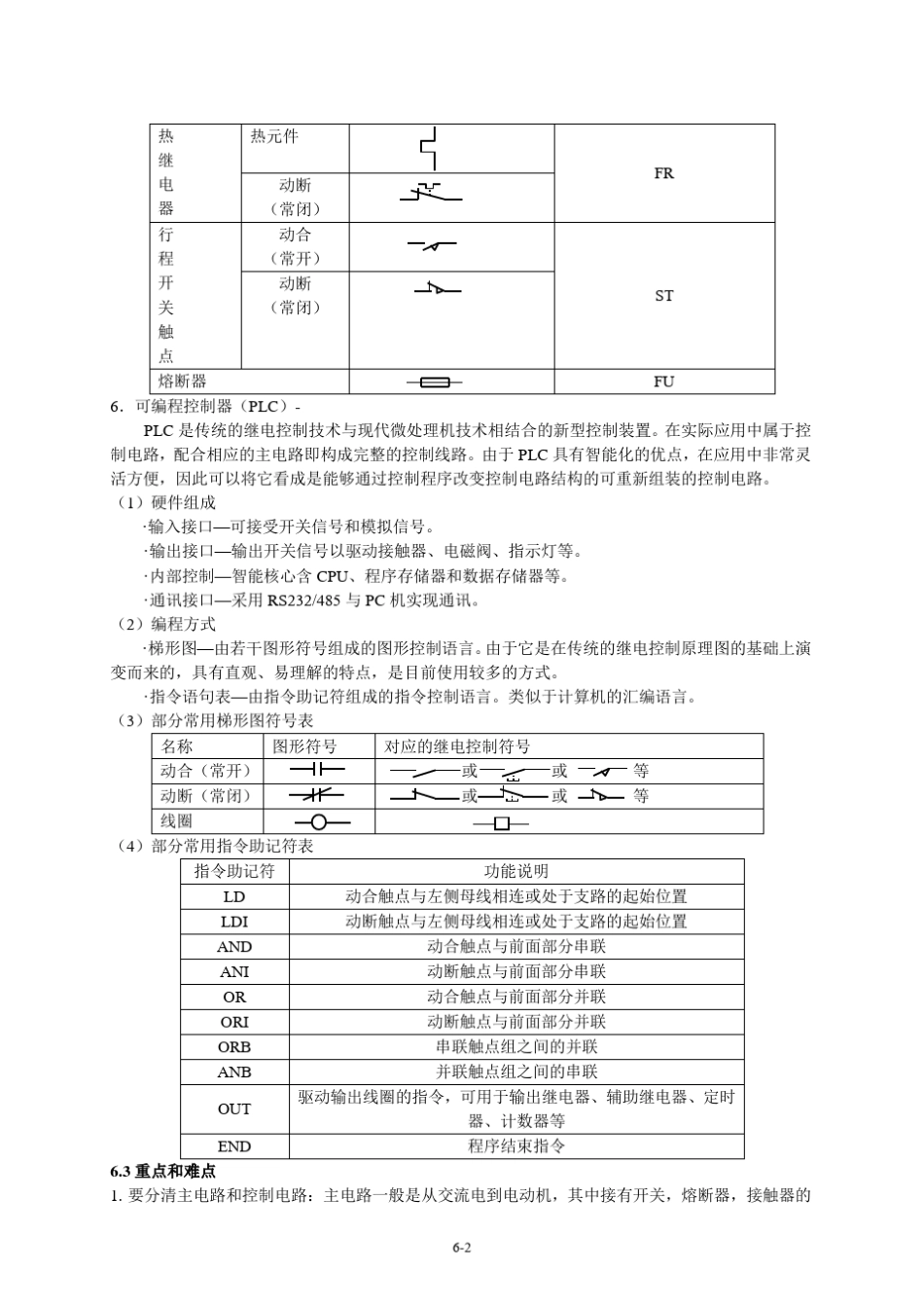 电工学少学时第三版张南主编课后练习答案第六章电气控制修改_第2页