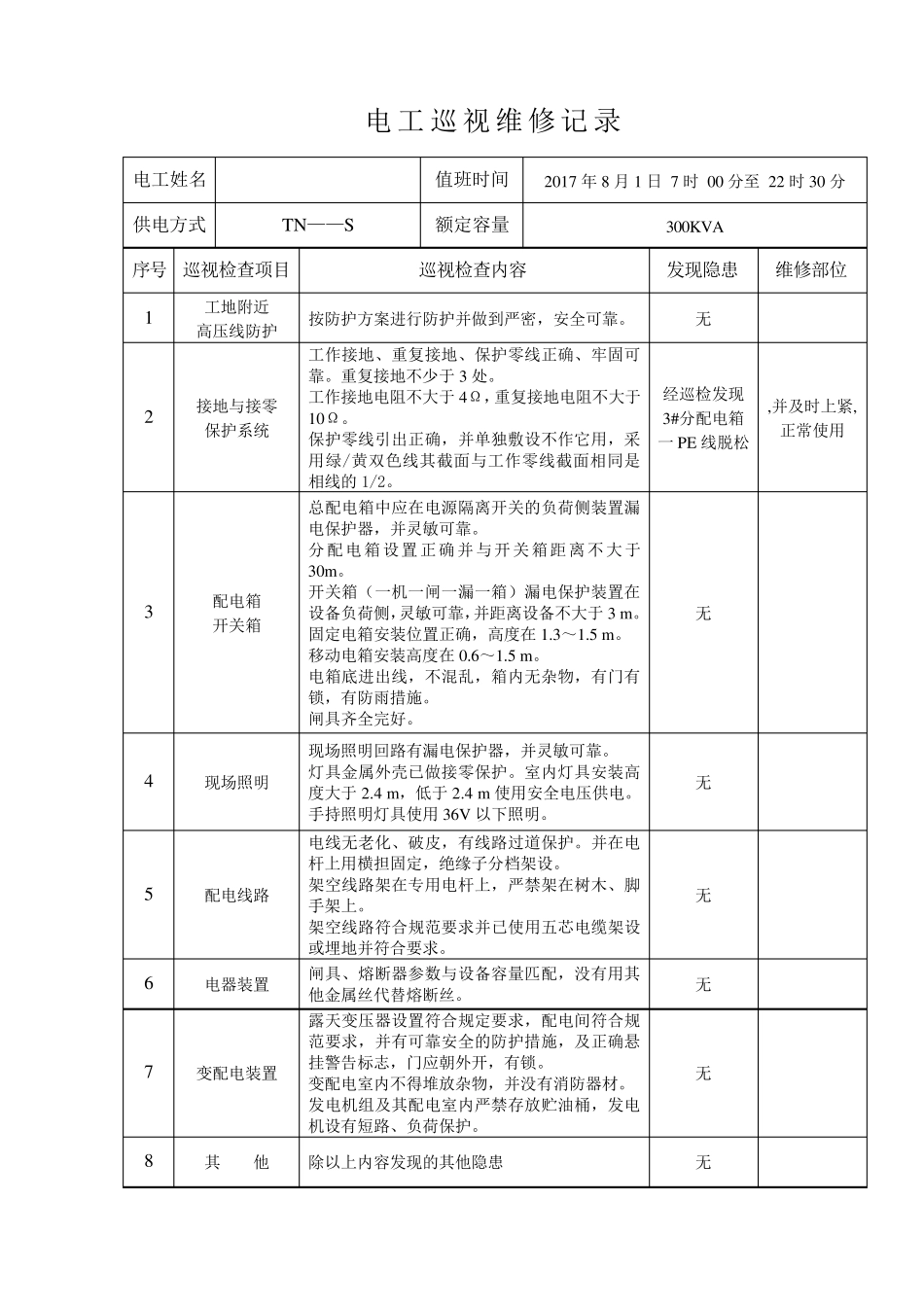 电工巡视维修记录_第2页