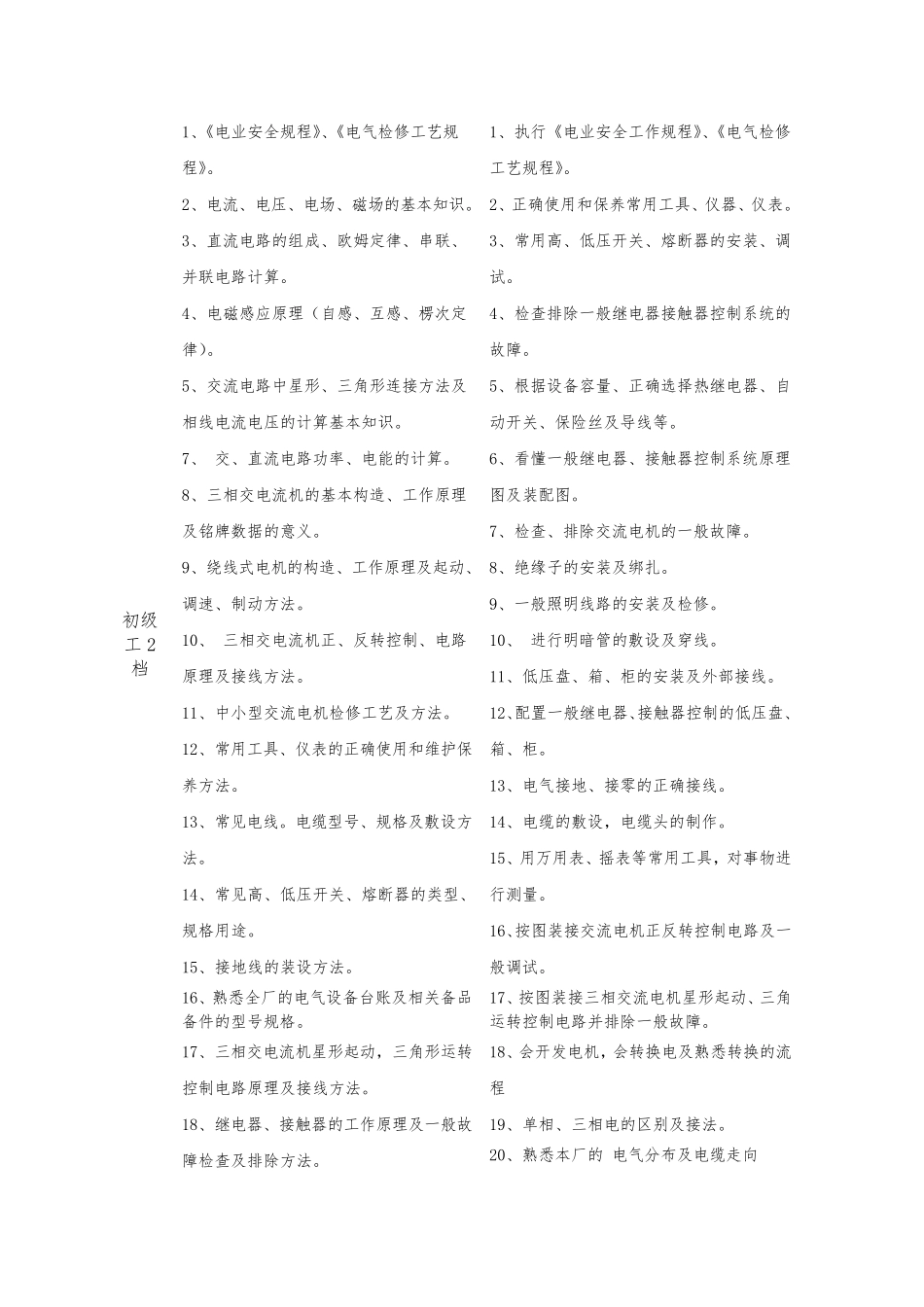 电工应知应会_第2页