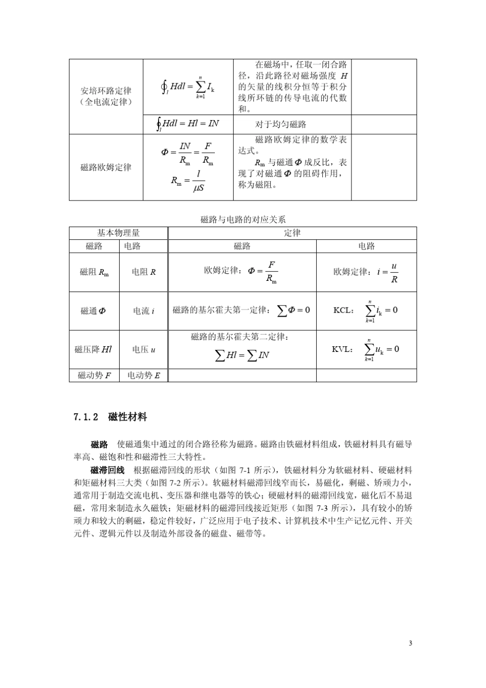 电工技术基础(王英)课后题答案第7章_第3页