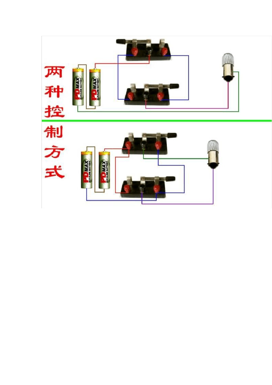 电工最常见电路_第3页