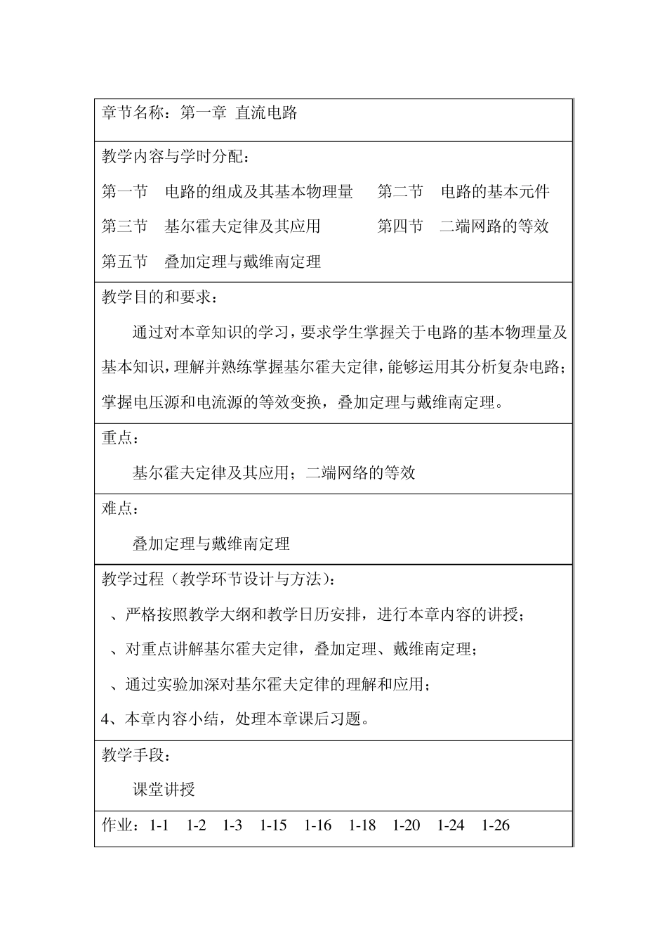 电工电子技术基础章节重难点(大专)_第1页