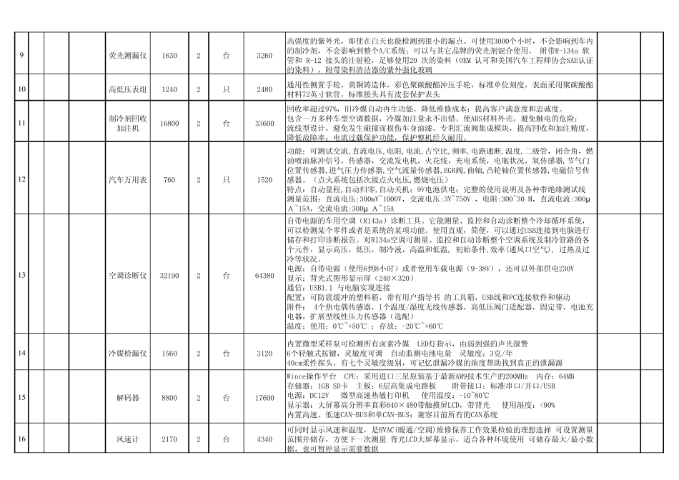 电工电子设备清单_第3页