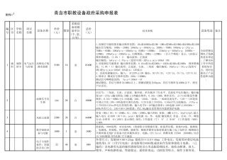 电工电子设备清单
