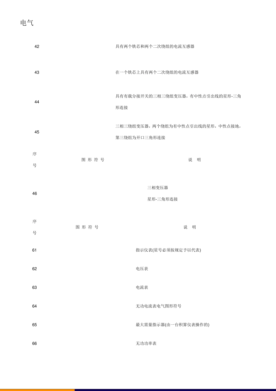 电工电气图形符号汇总_第3页