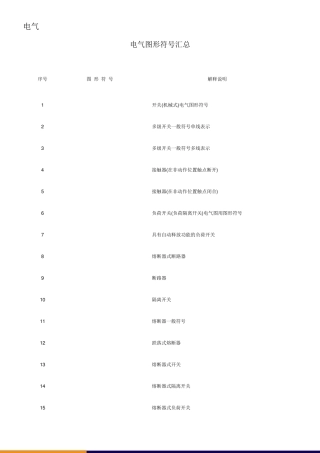 电工电气图形符号汇总