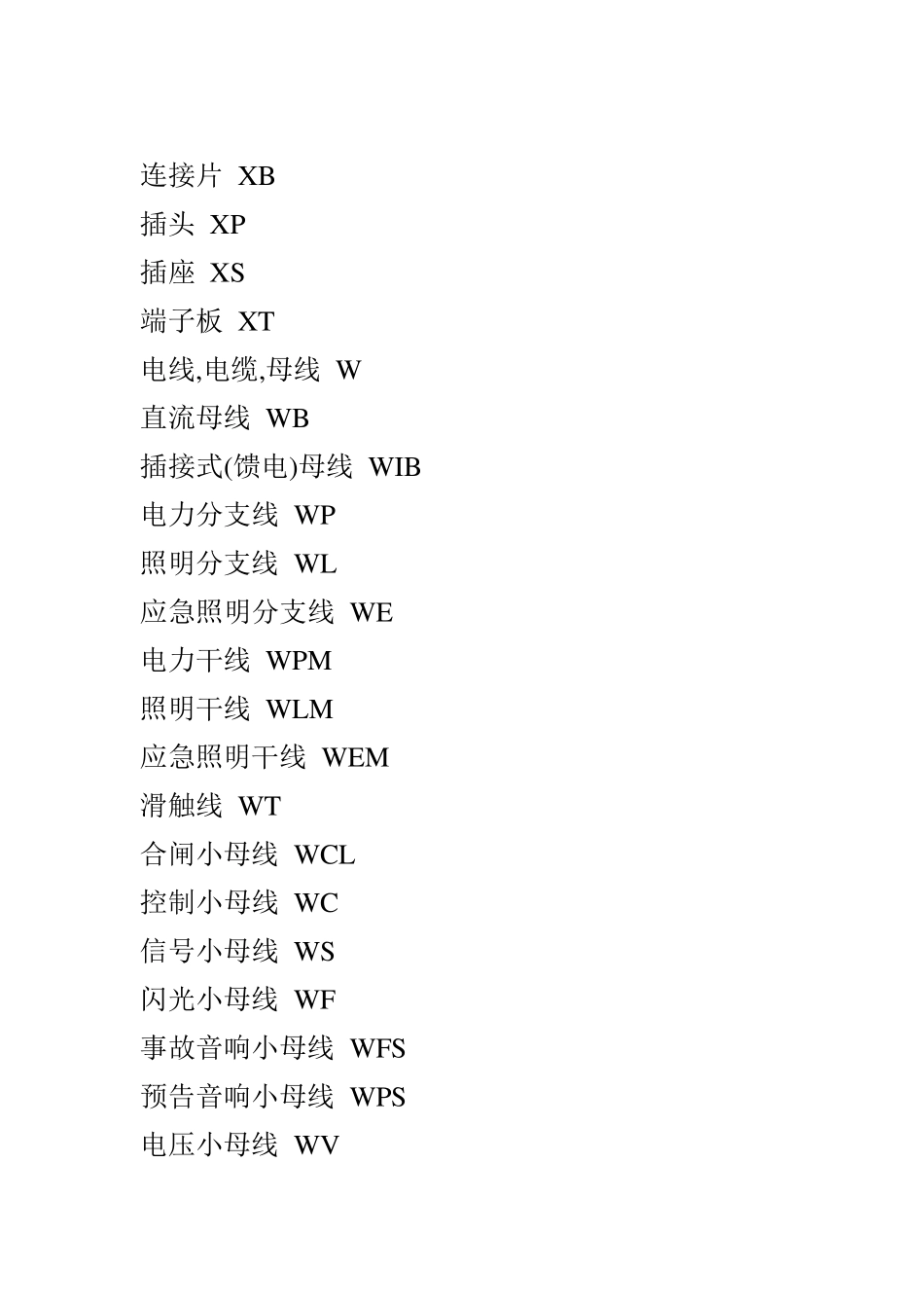 电工识图符号大全_第2页