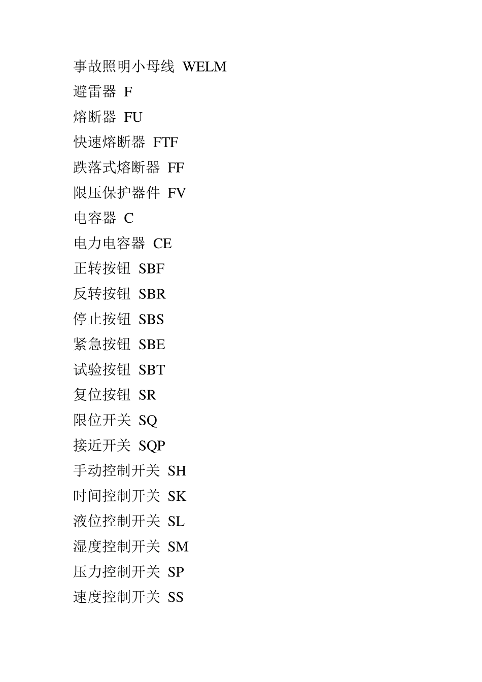 电工识图符号大全_第3页
