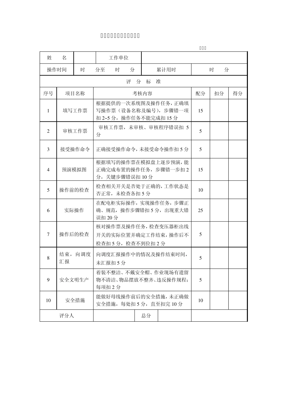 电工进网作业许可考试实操评分标准080322(高压类修改稿)_第2页