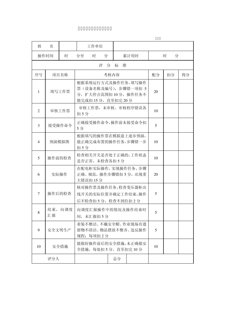 电工进网作业许可考试实操评分标准080322(高压类修改稿)_第3页
