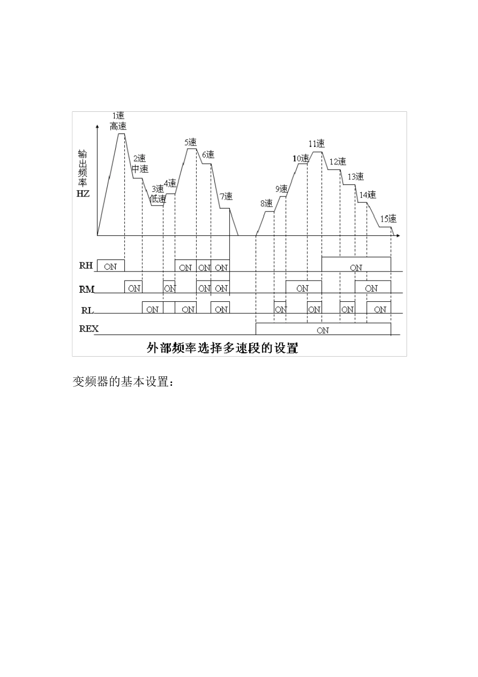 电工高级技师考试题_第2页