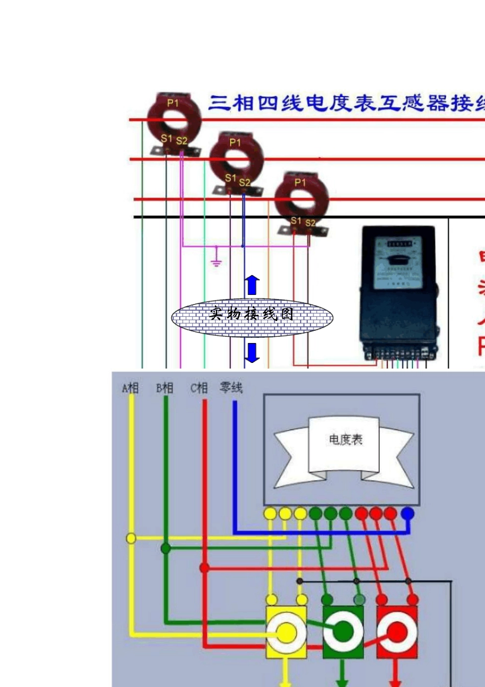 电度表与电流互感器接法与工艺要求_第2页