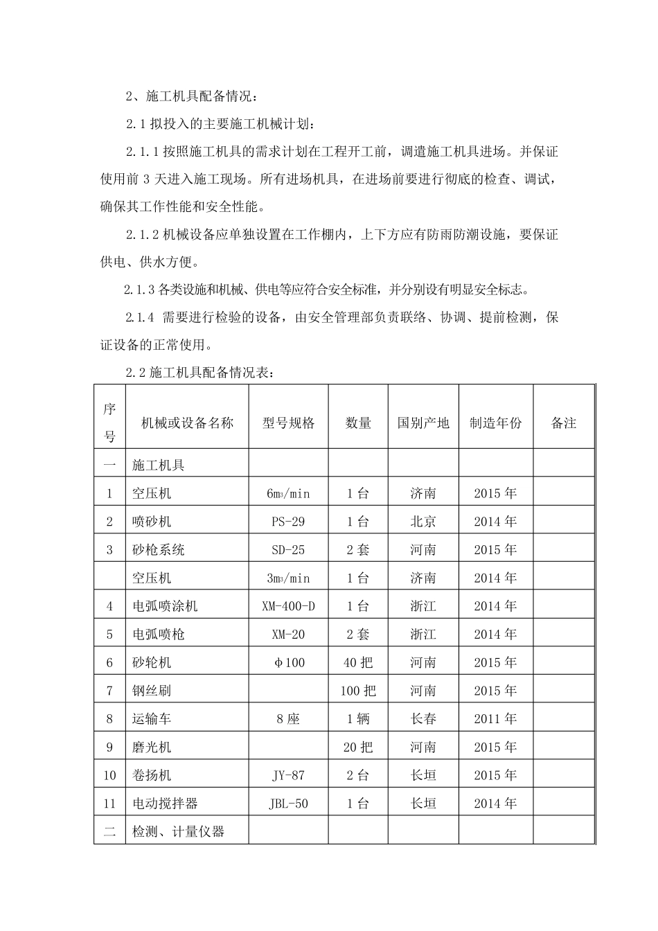 电弧喷锌施工方案_第1页