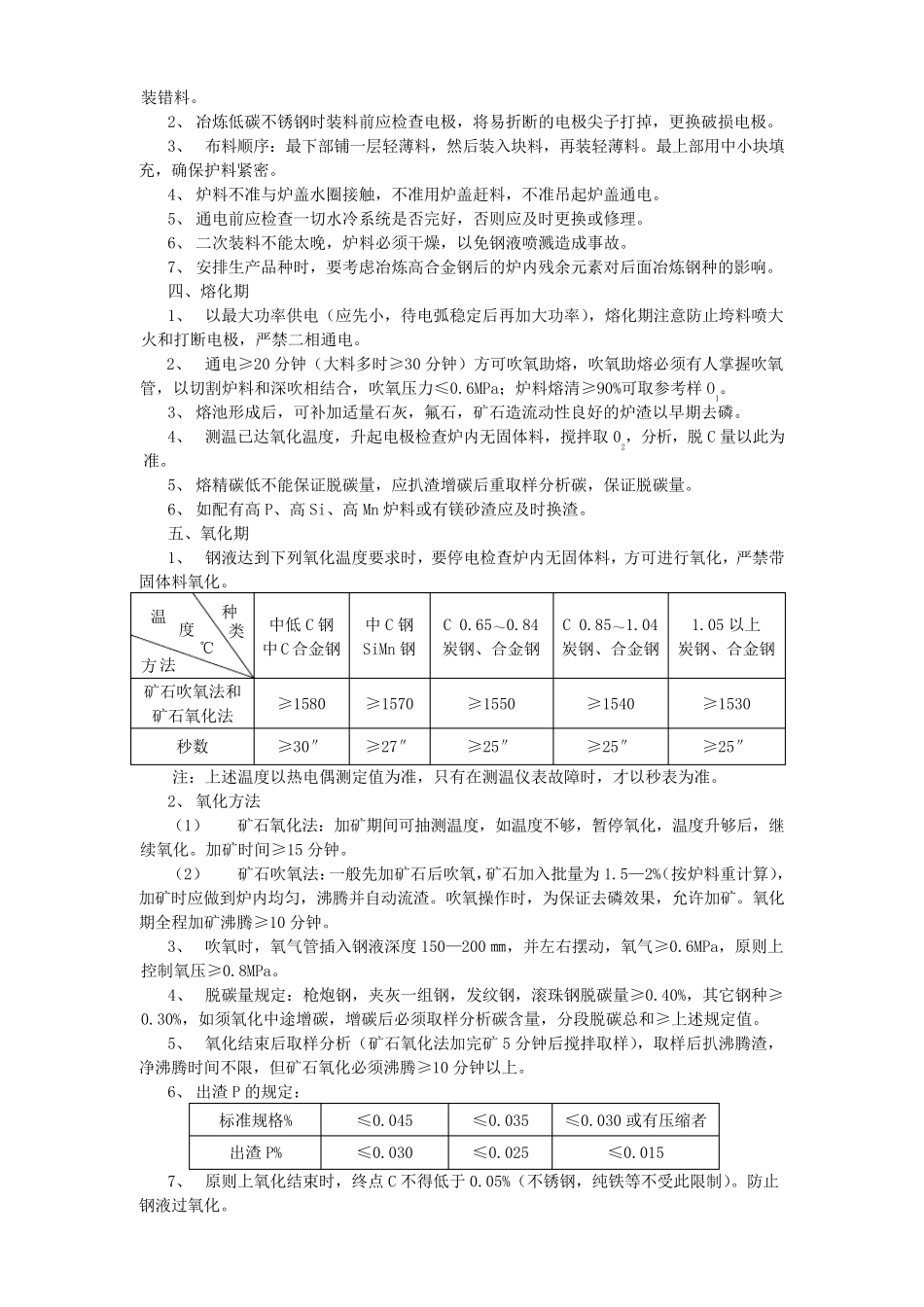 电弧炉冶炼操作规程_第3页