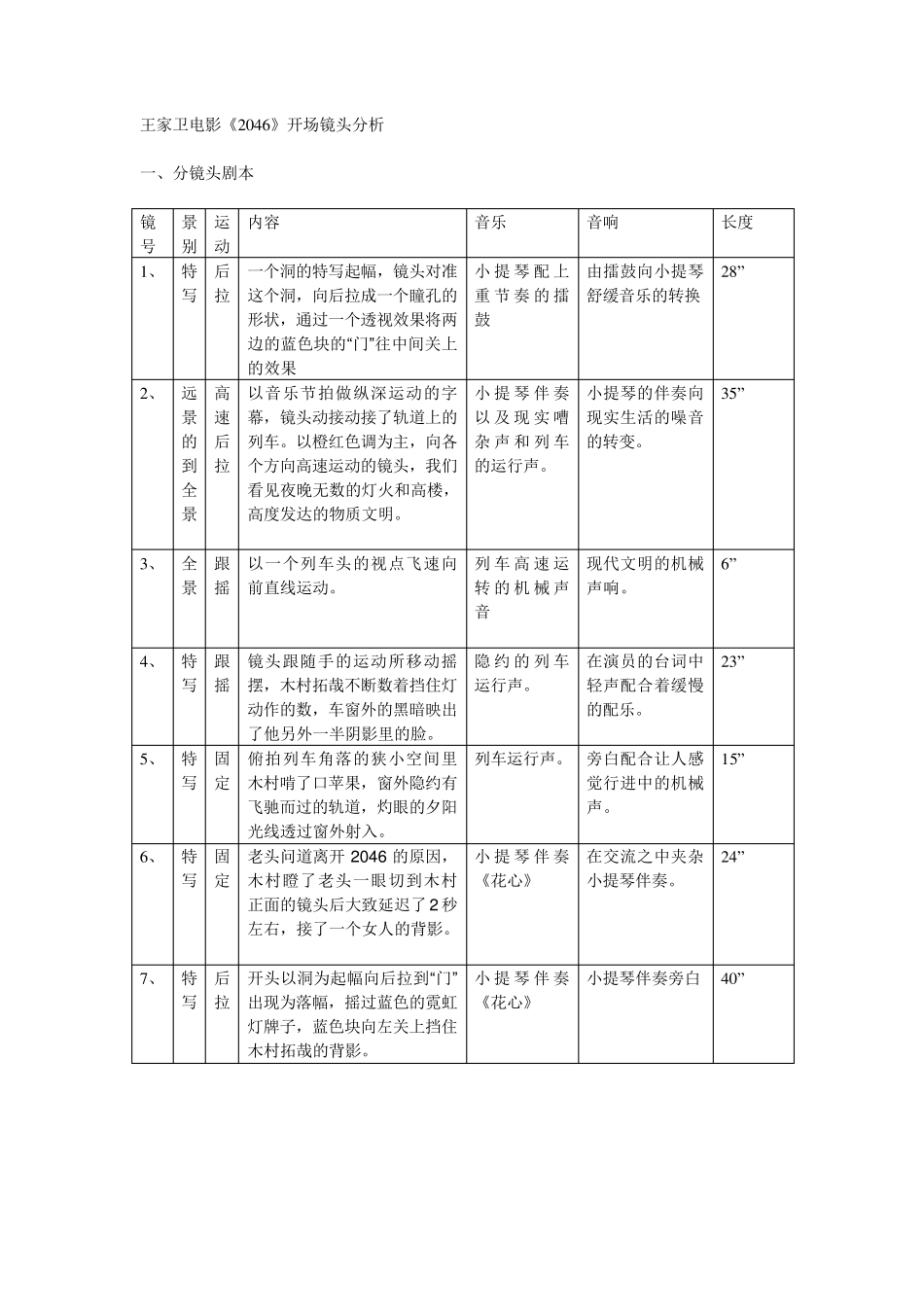 电影《2046》开场镜头分析_第1页