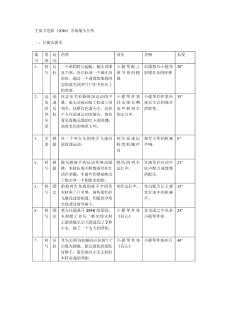 电影《2046》开场镜头分析