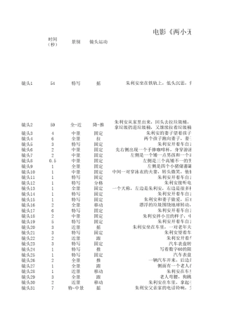 电影《两小无猜》的部分镜头分析