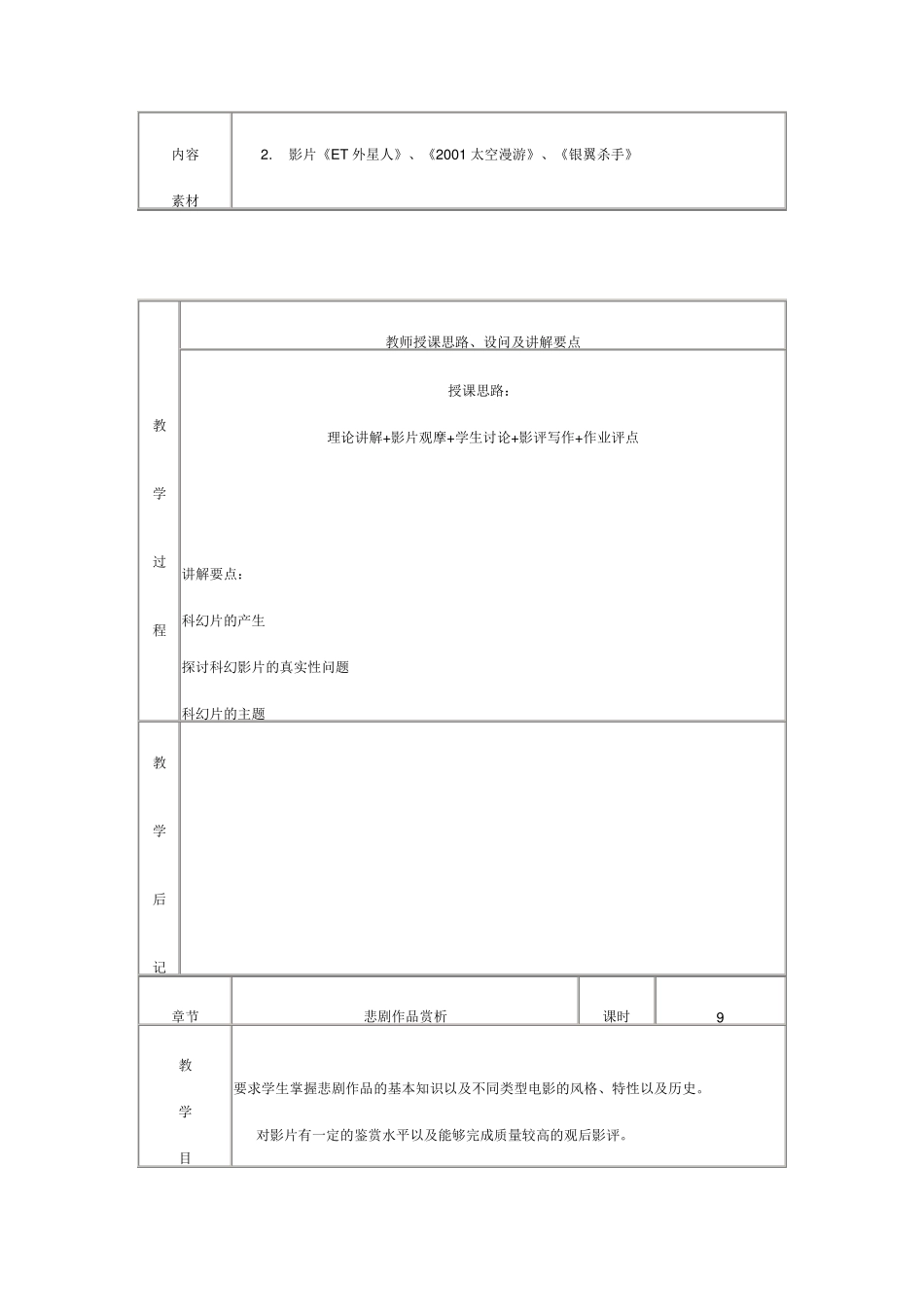 电影作品赏析之教案_第2页