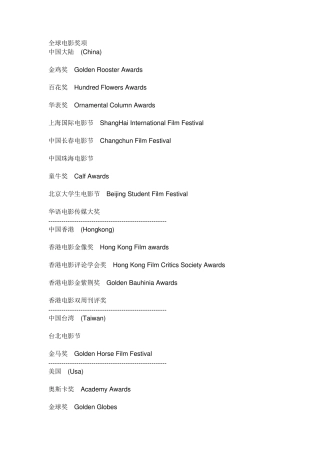 电影奖项英文表达