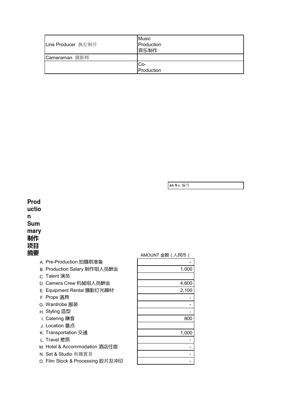 电影宣传片报价表_第2页