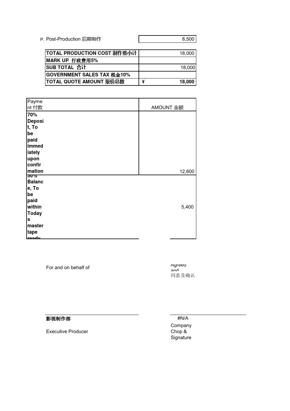 电影宣传片报价表_第3页