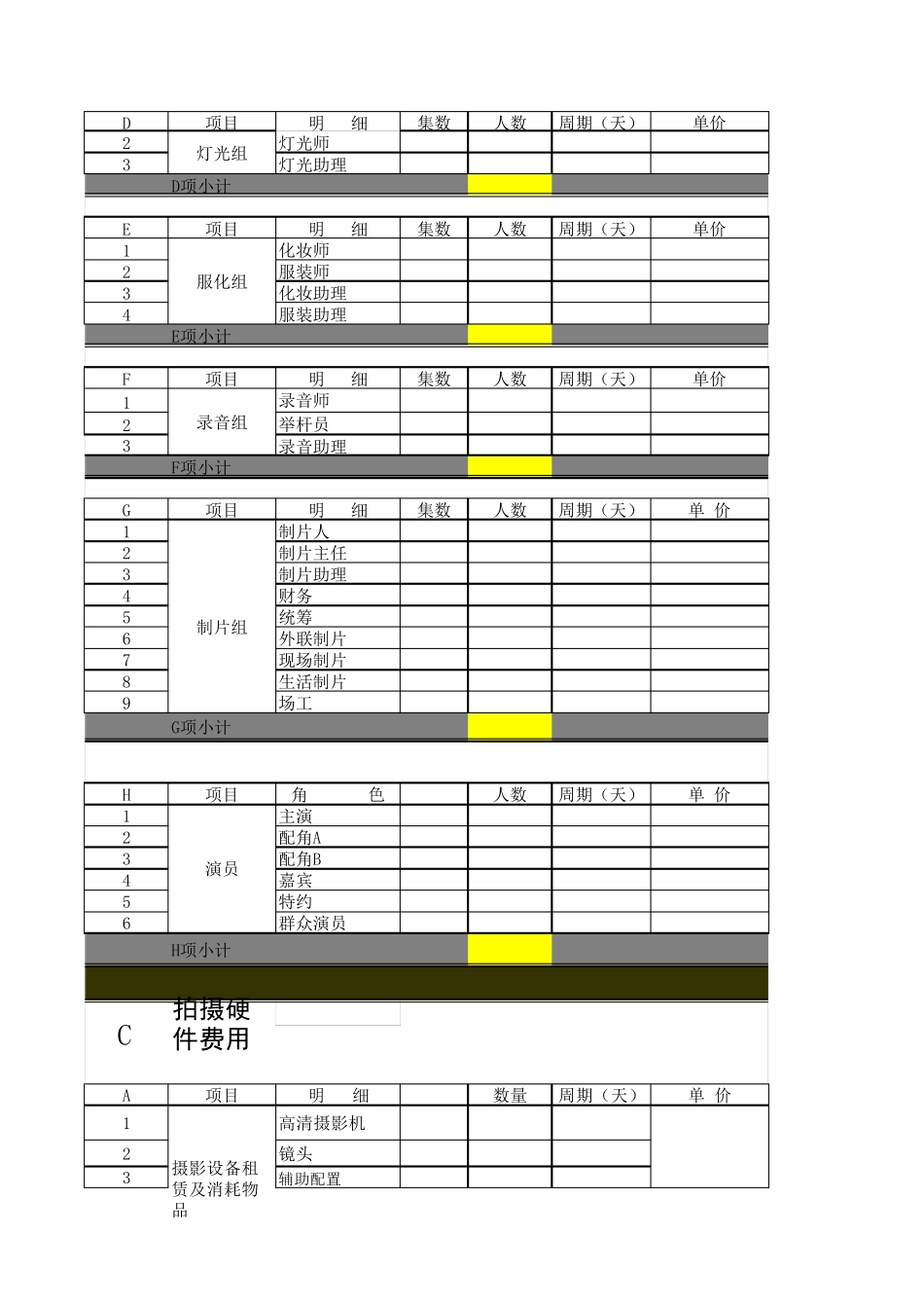 电影拍摄预算表参考_第2页