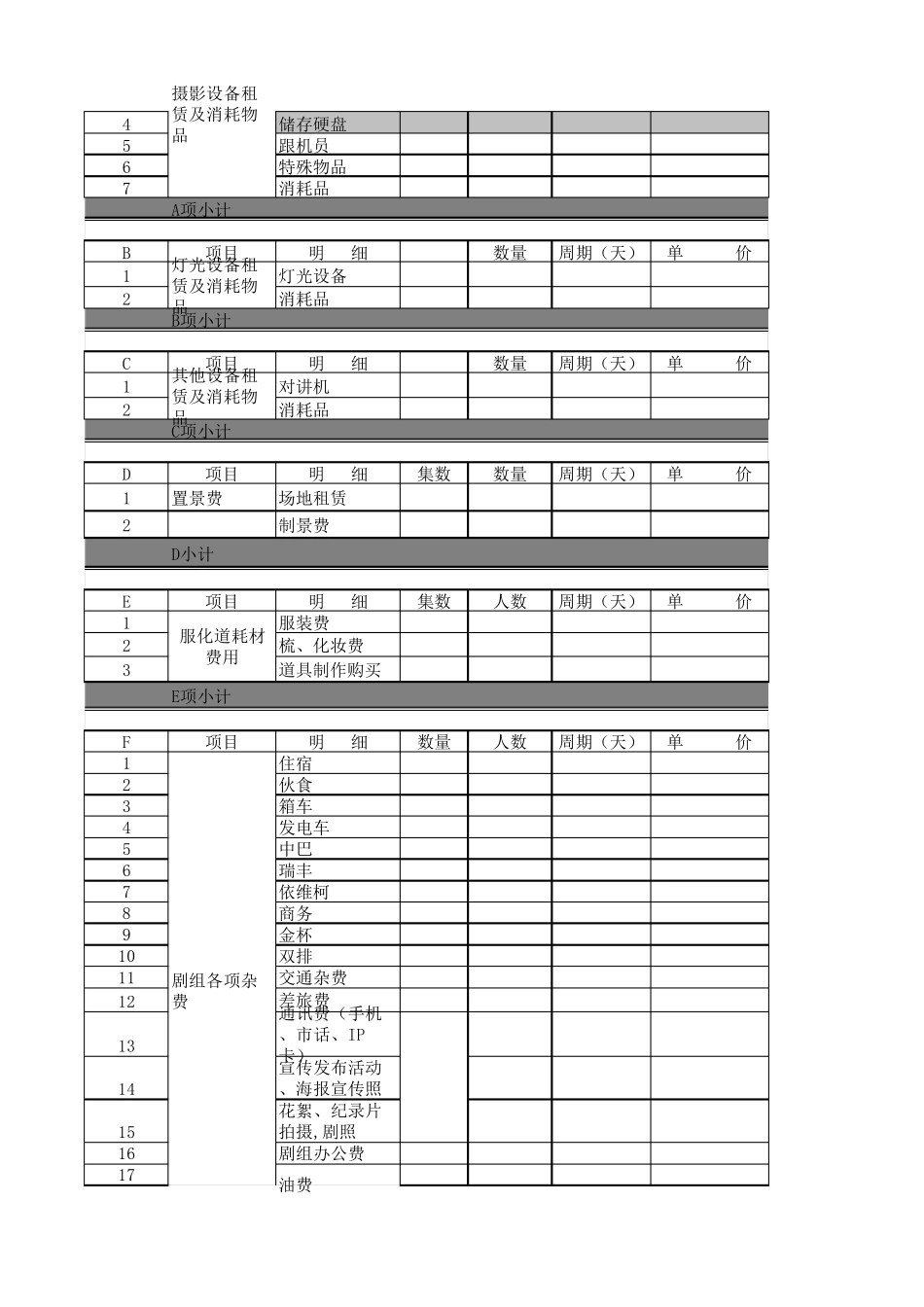 电影拍摄预算表参考_第3页