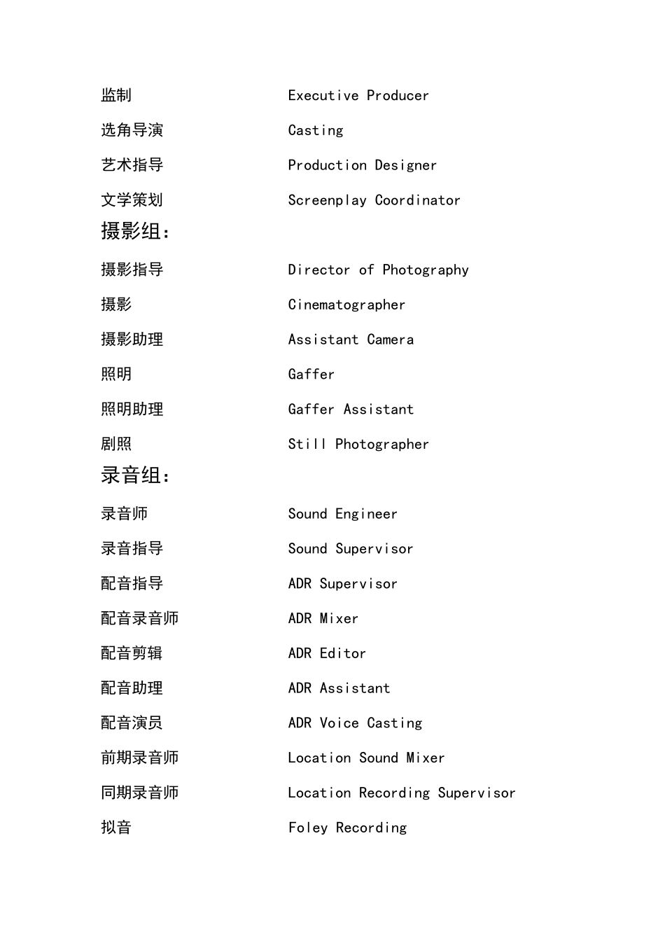 电影片尾字幕对照表(中英俄朝阿语)_第2页