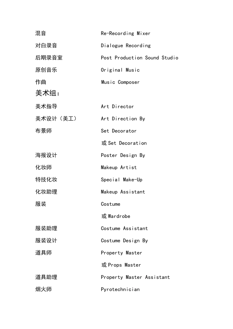 电影片尾字幕对照表(中英俄朝阿语)_第3页